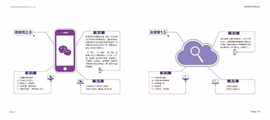 重磅来袭 蜀山区大数据产业呈现引领优势，赋能合肥企业网站建设新格局