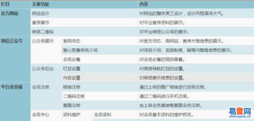 合肥企业网站建设 打造数字时代的企业名片与增长引擎